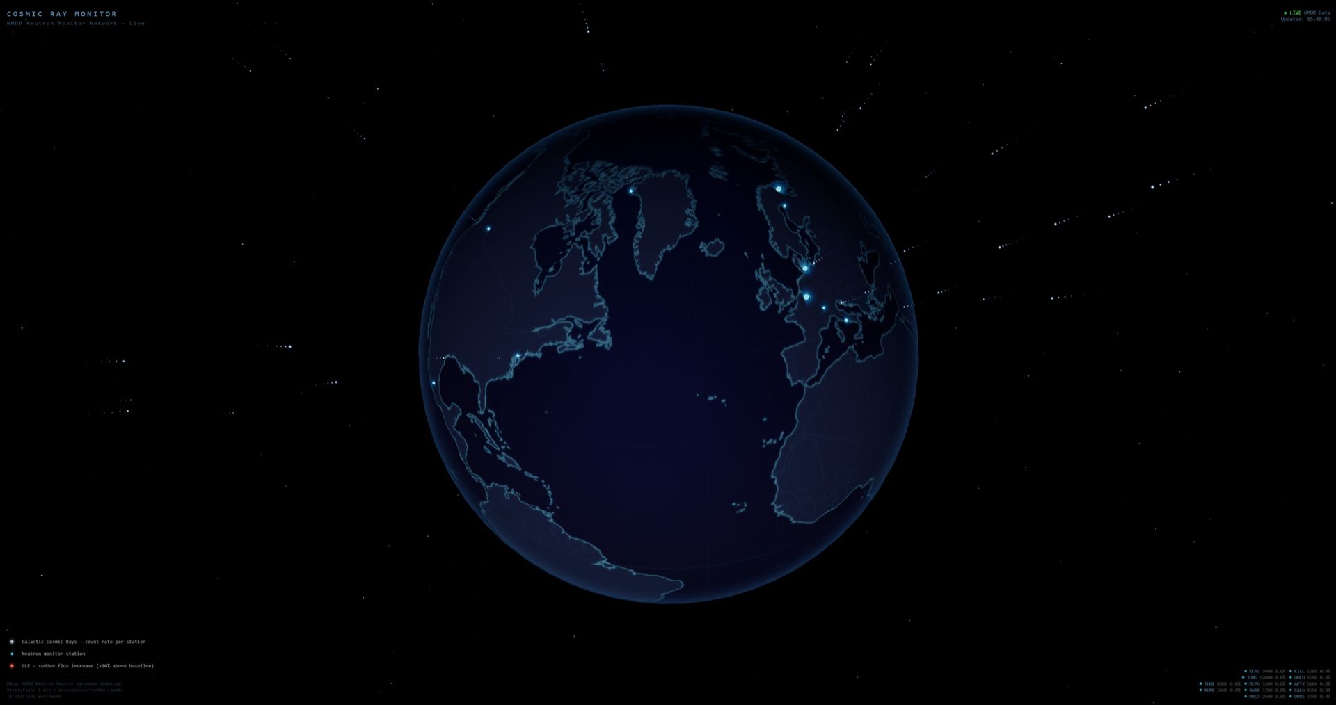 EARTH SENSING HACKATHON — 海士町に集まり、地球をハックする